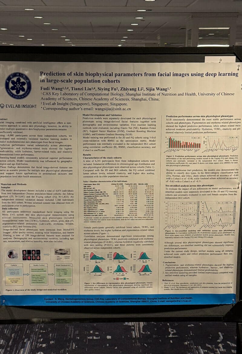 EveLab Insight research presented at the SID 2026 Annual Meeting