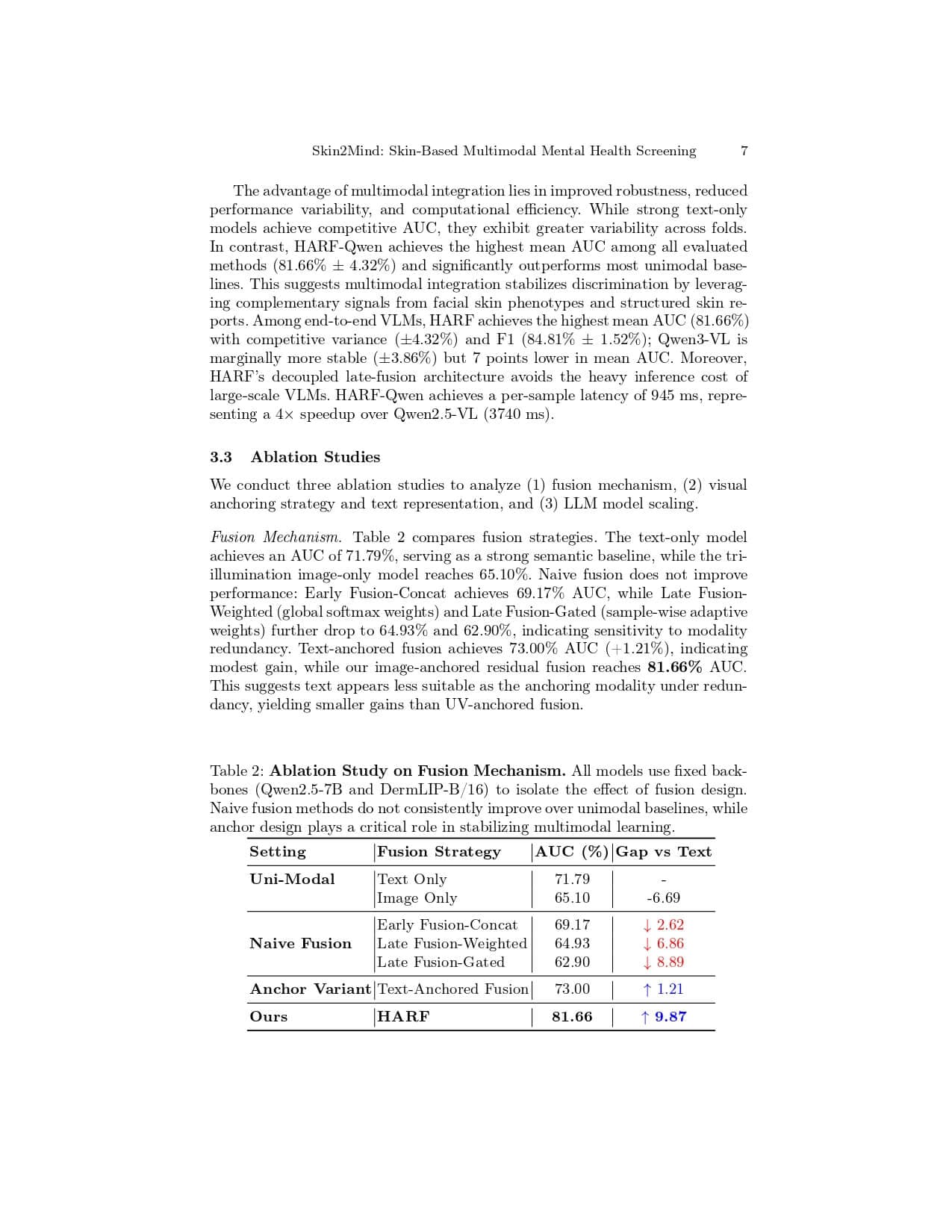 Skin2Mind: A Multimodal Framework for Mental Health Risk Screening via Facial Images and Structured Skin Reports - Page 7